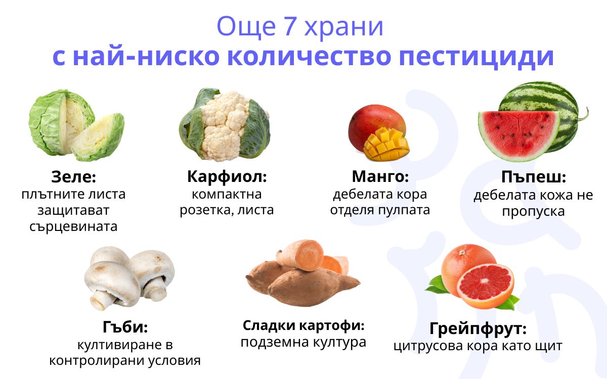 (Bulharština) (8)
